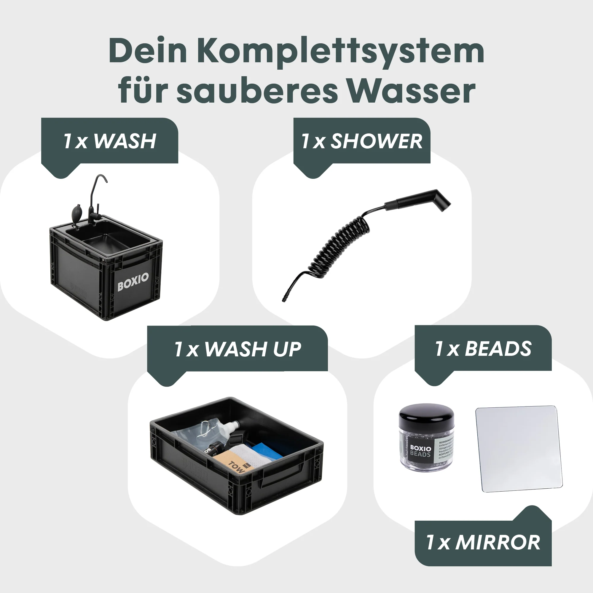 BOXIO WASH MAX+ | Camping washbasin and water filter system - Image 3