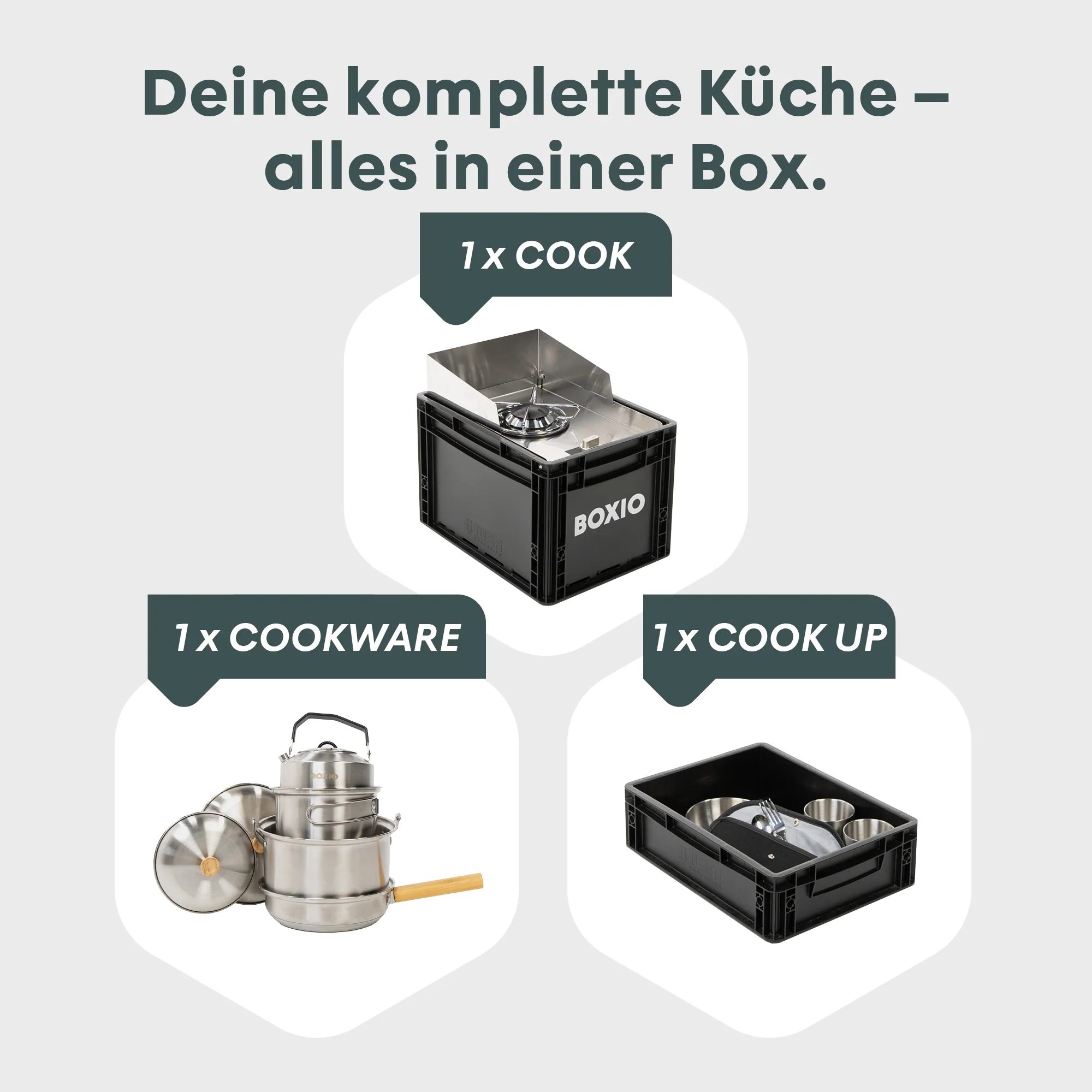 Camping cooking set I BOXIO COOK MAX+ - Image 4