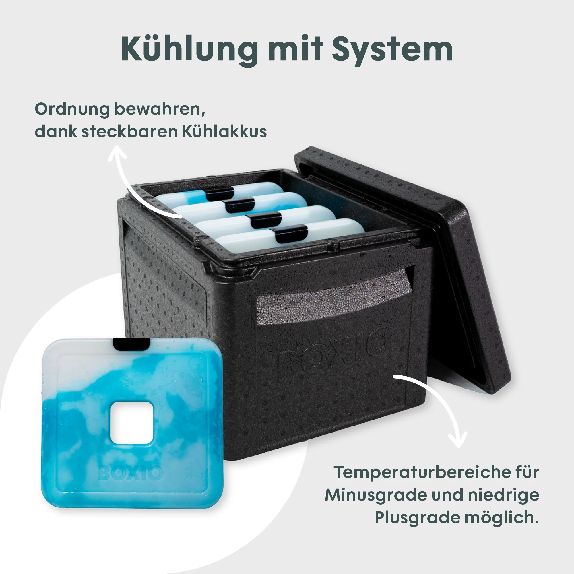 BOXIO - COOL | Cool box - Image 4