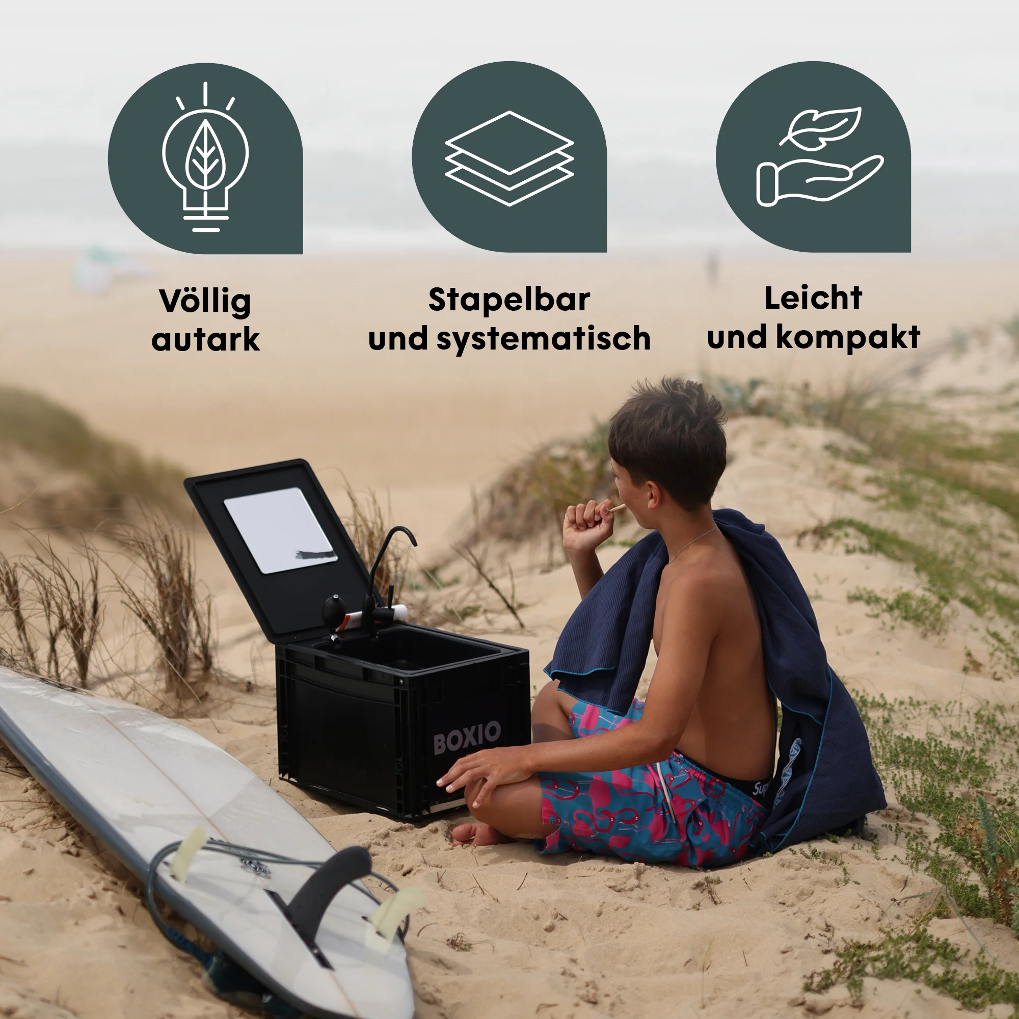 BOXIO WASH | Mobile washbasin - Image 5