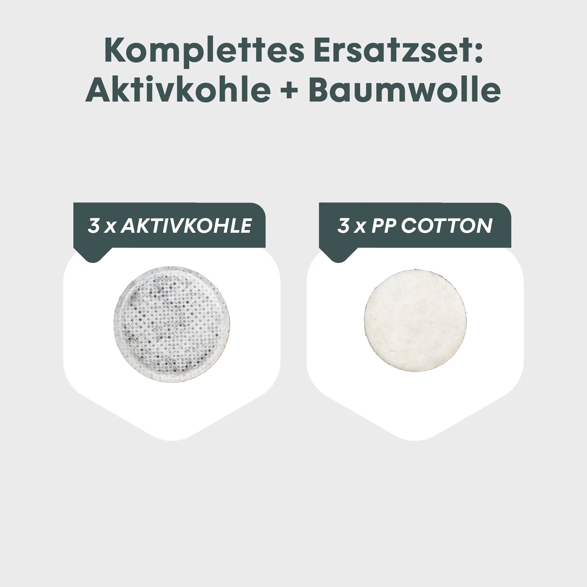 Replacement filters for water filters I BOXIO WATER FILTER PADS - Image 2