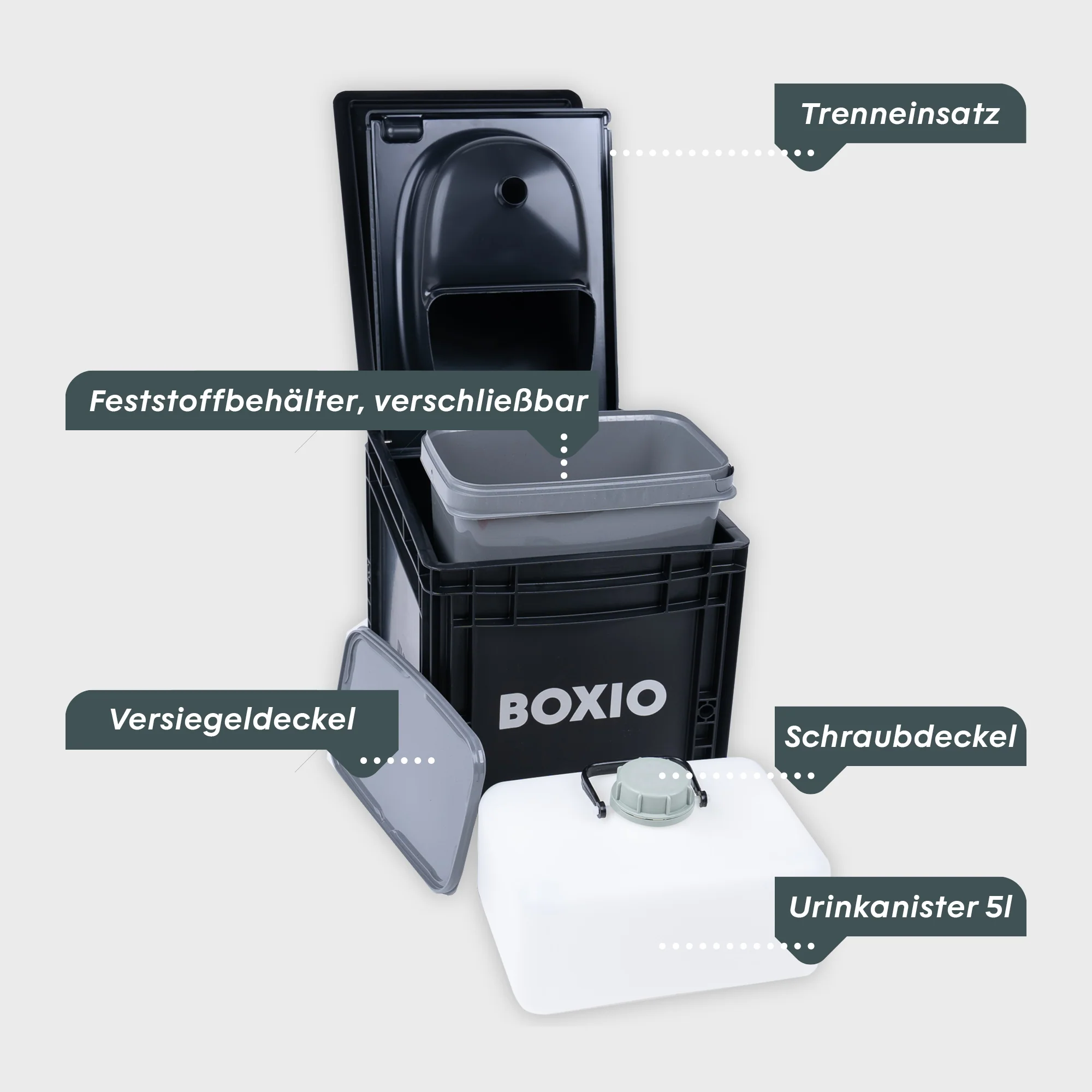 BOXIO TOILET MAX+ | Separating toilet complete set - Image 4