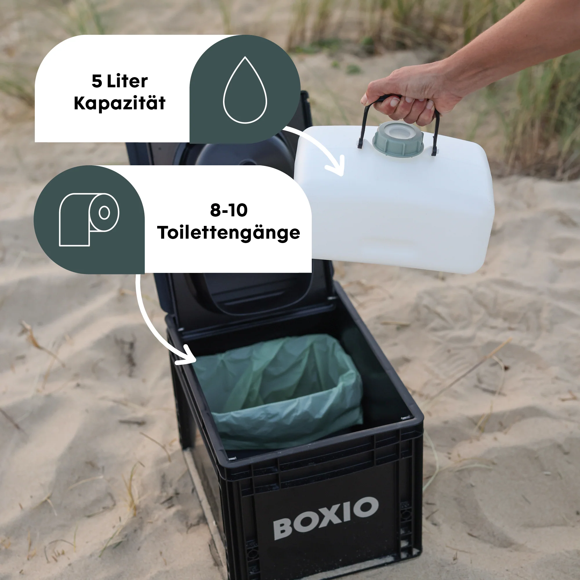 BOXIO - TOILET PLUS | Composting toilet with starter set - Image 5
